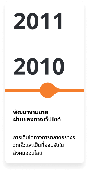 history-2011-2010