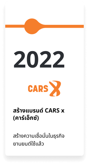 history-2022