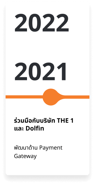 history-2022-2021